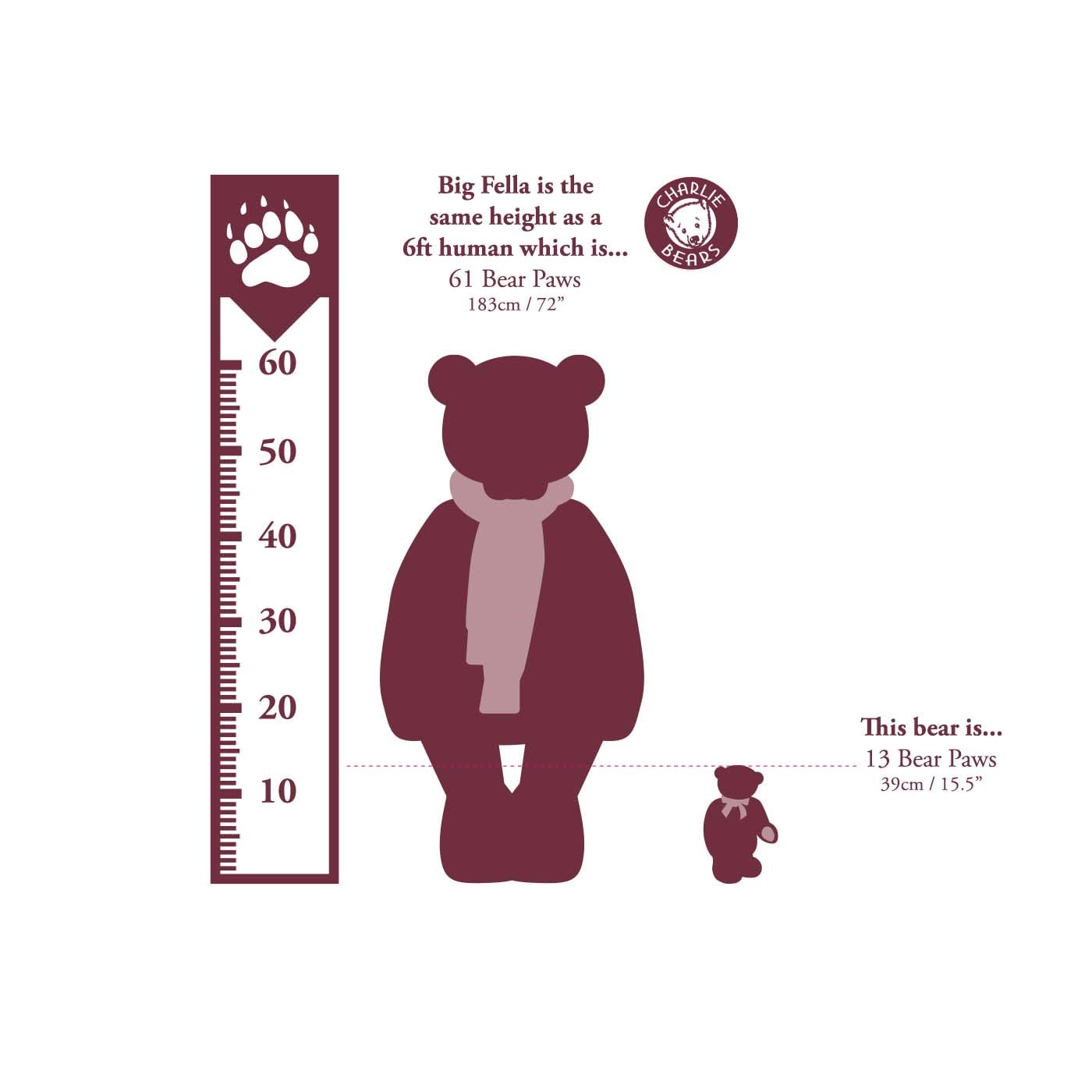 Charlie Bears - Battenberg - 2022 Plush Collection