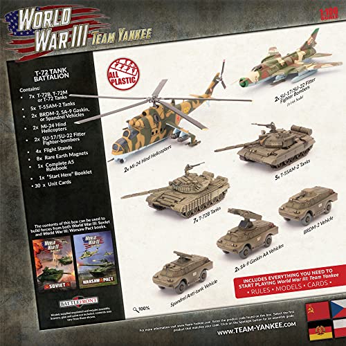 Team Yankee - Warsaw Pact Starter Force - T-72M Tank Battalion - TWPAB01