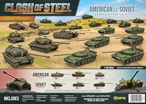 Gale Force Nine - Clash of Steel - Operation Unthinkable - American vs Soviet