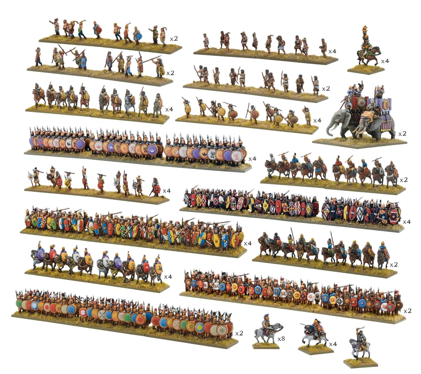 Hail Caesar Epic Battles : Hannibal Barca's Carthaginian Army - Warlord Games