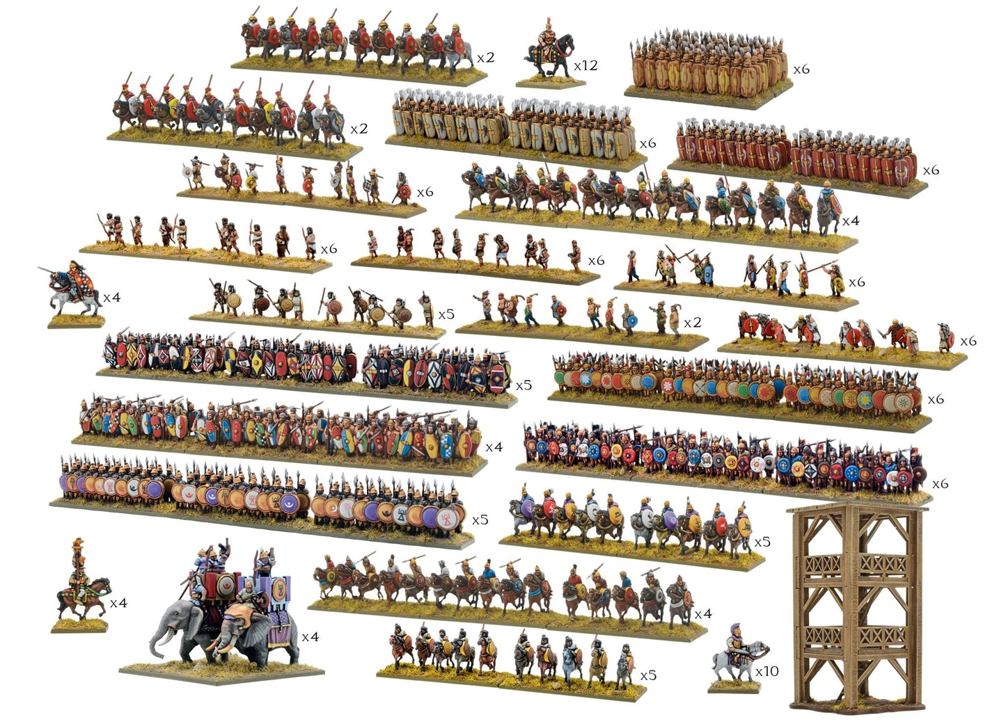 Hail Caesar Epic Battles : Hannibal battle-set - Warlord Games