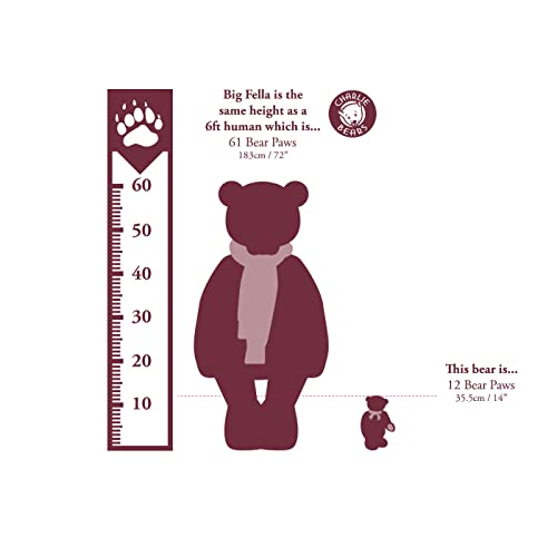 Charlie Bears - Savoy | 2021 Polar Teddy Bear Marionette Puppet ( Limited Edition 1000 Pieces ) White 14"