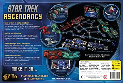 Gale Force Nine - Star Trek : Ascendancy - Starter Set