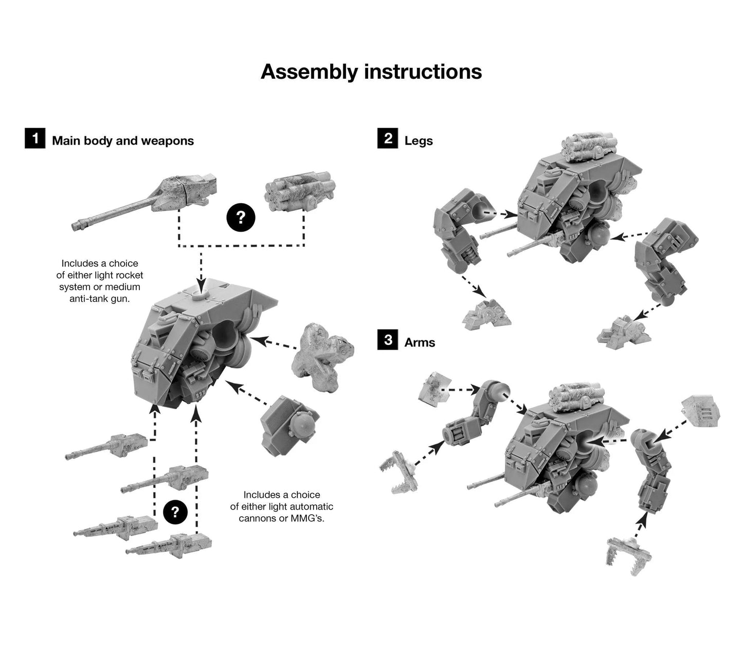 Konflikt 47' : Heuschrecke (Locust) Medium Panzermech - Axis Miniature - 28mm Scale - Warlord Games
