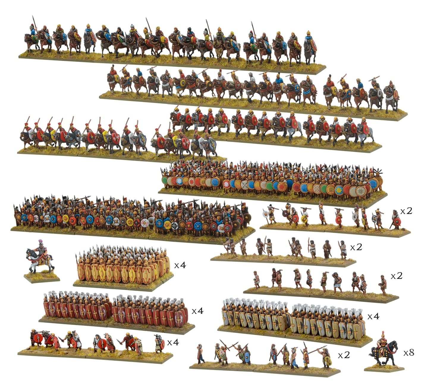 Hail Caesar Epic Battles : Scipio Africanus’ Roman Legions - Warlord Games