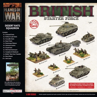 Flames of War - British Starter Force : Desert Rats Squadron BRAB13