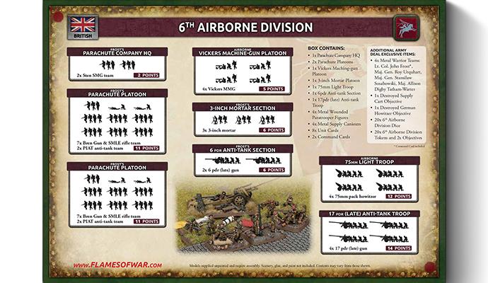 Flames of War - British 6th Airborne Army Deal - BRAB17